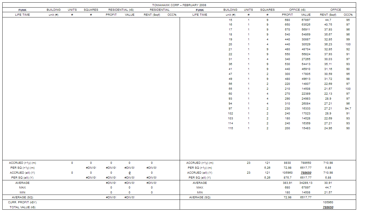 Improved IS&BS-Funk-2008.png