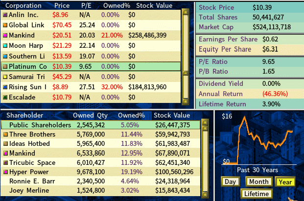 PC MarketMetrics-feb2012.png