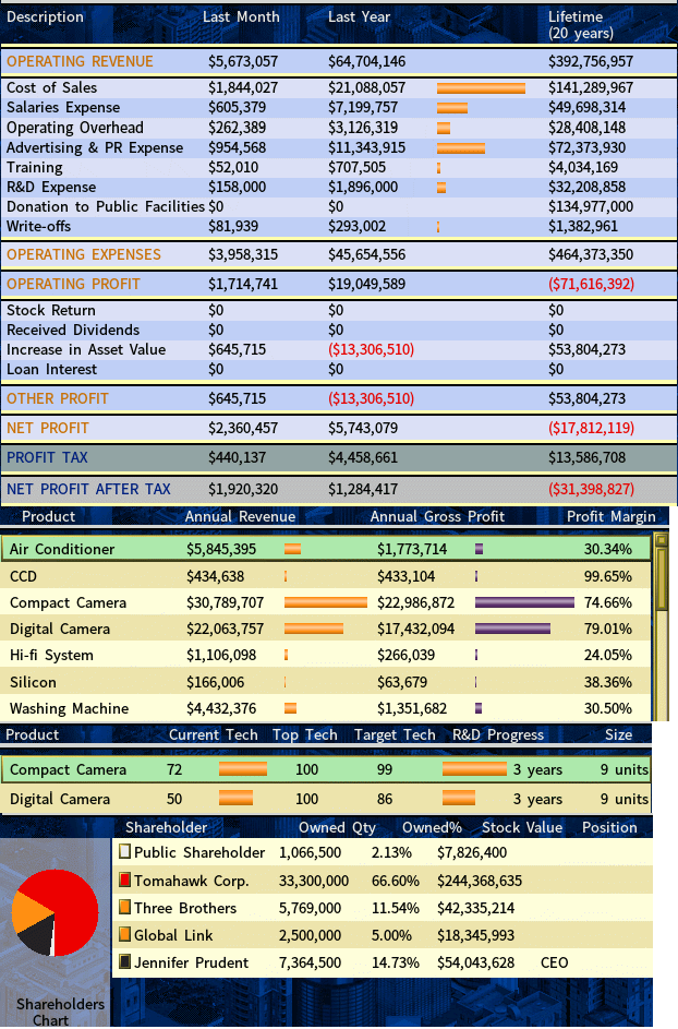 Platinum Coil Overview-feb2010.png