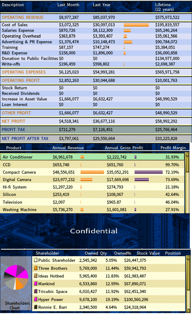 Platinum Coil Overview-feb2012.png