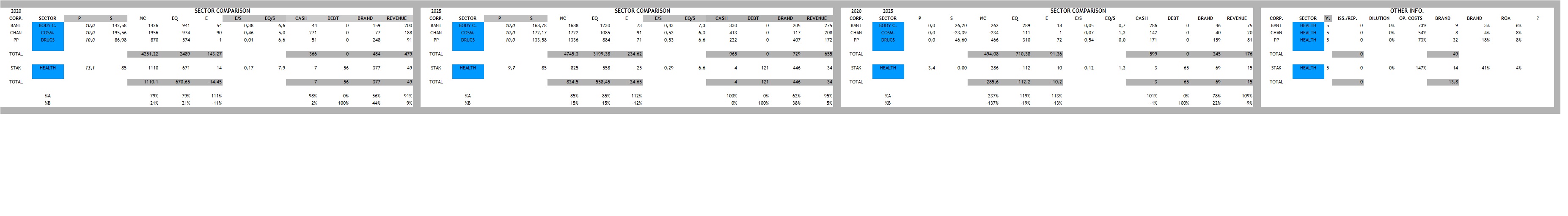 Sector Comp-Heath-2025.jpg