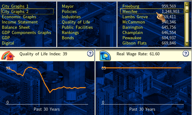 City2Wages.png