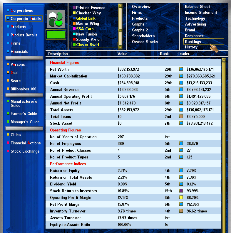 assets turnover.png