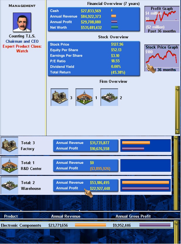profit 2 years.jpg