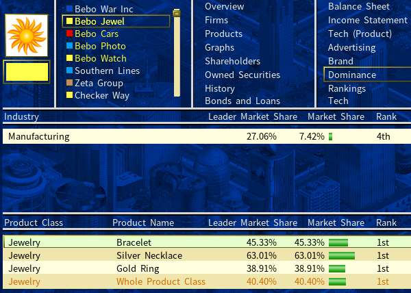 CapLab Jewelry Dominance pt2.png
