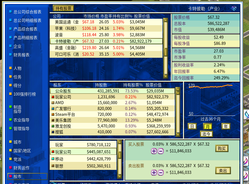 owned-stock.png