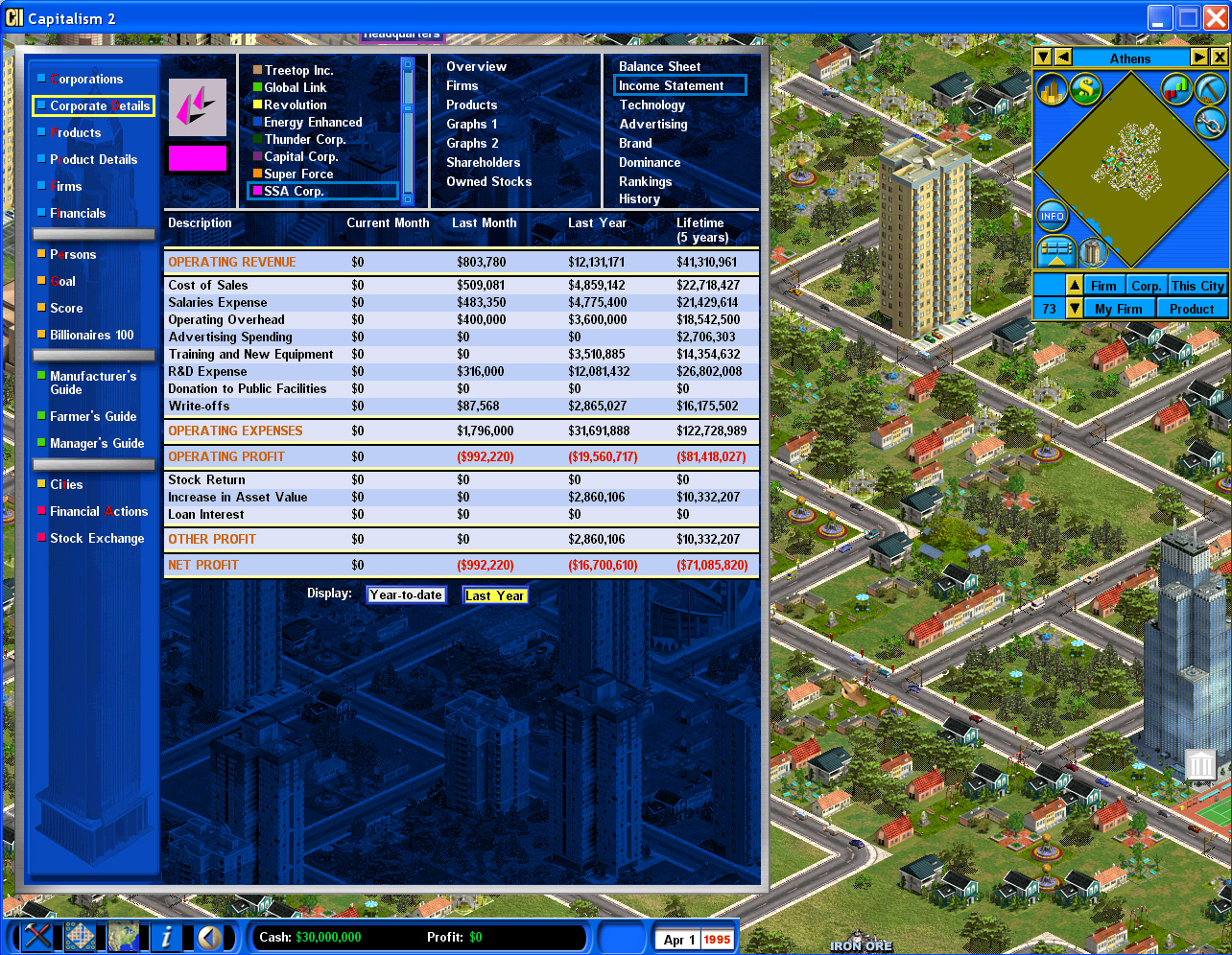 Corporate Income statement .jpg