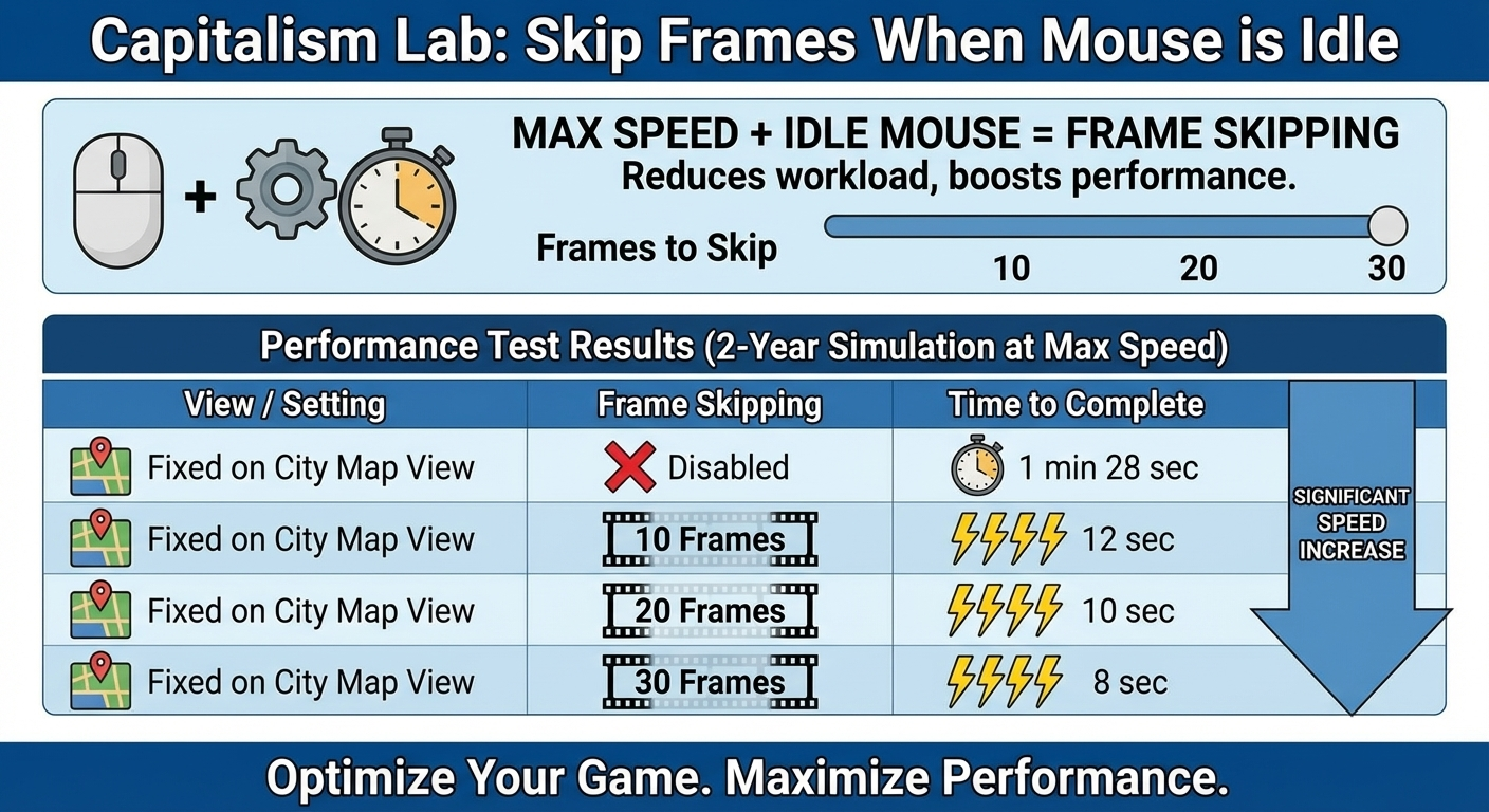 Skip-frame.png