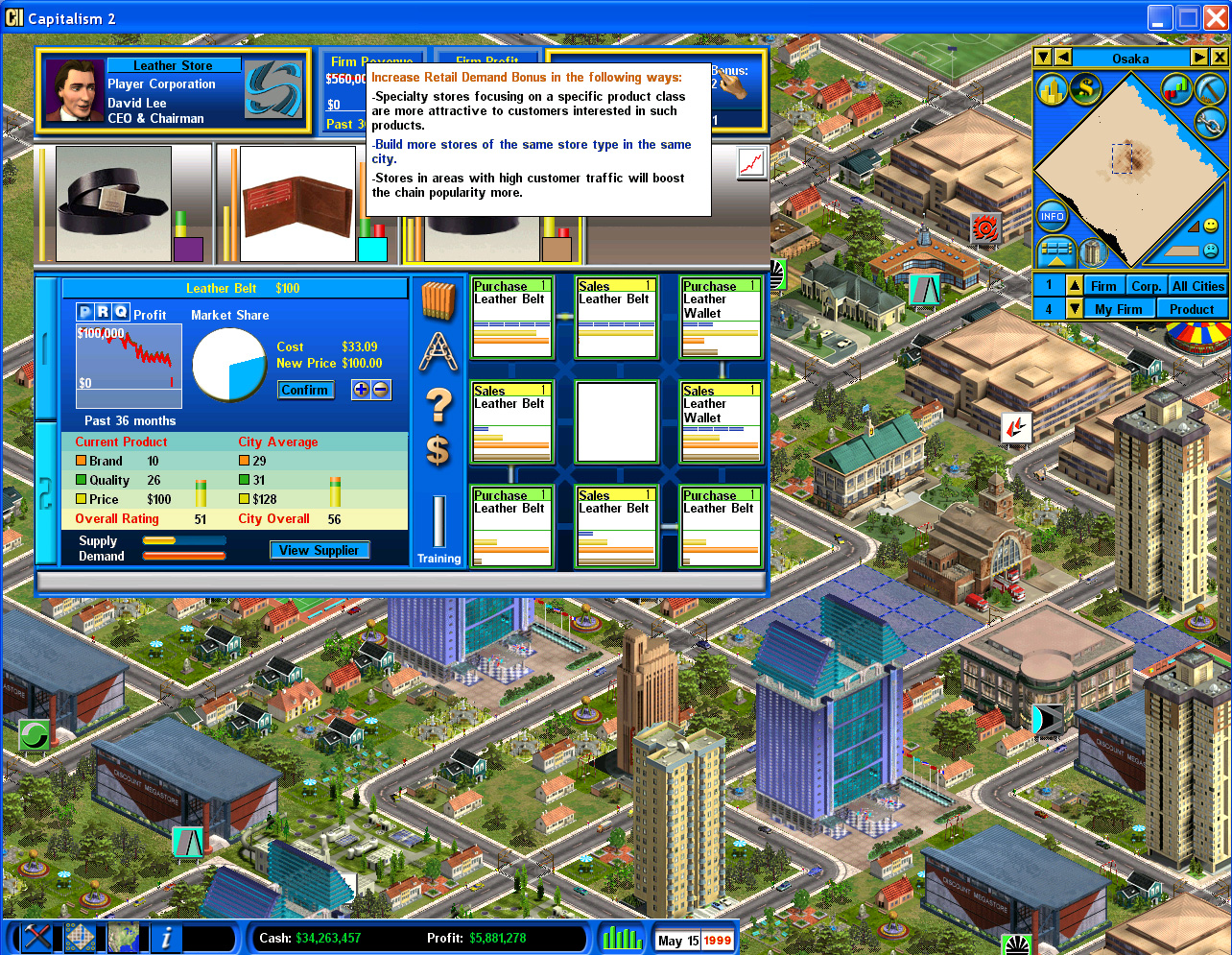 Retail demand bonus indicator