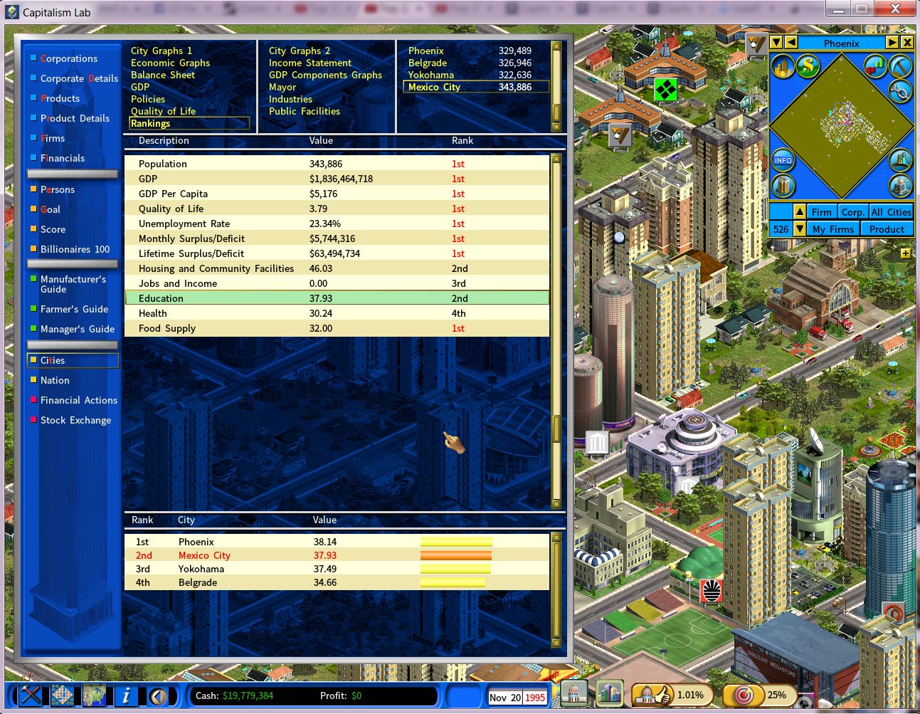 City rankings report.jpg
