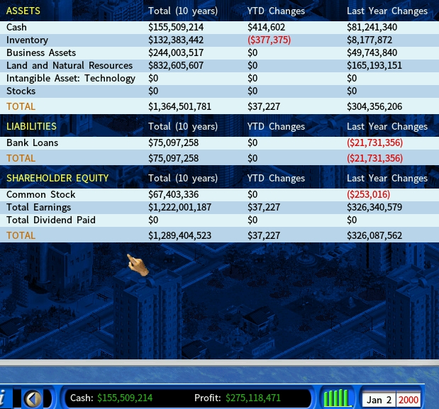200001BalanceSheet.png