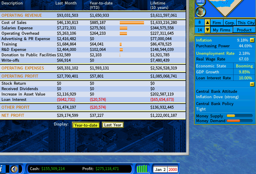 200001IncomeAndEconomic.png