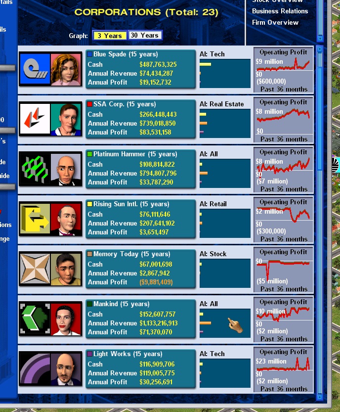 profitcorps.jpg