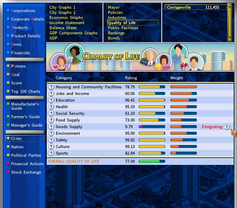 510 City Quality of Life.jpg