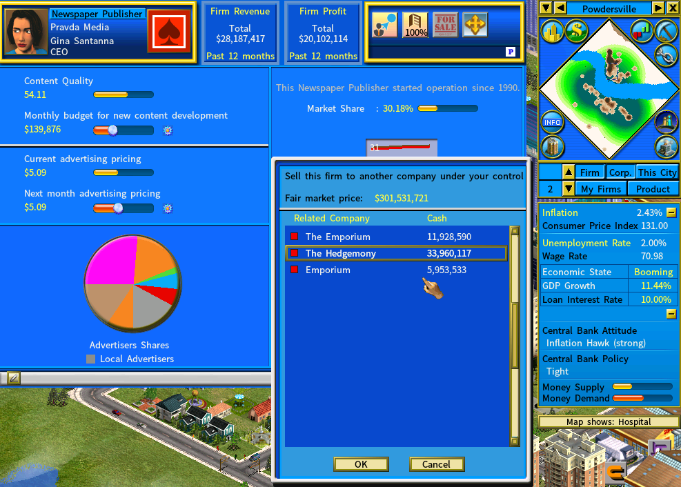Fair market value indicates it is worth around $300m