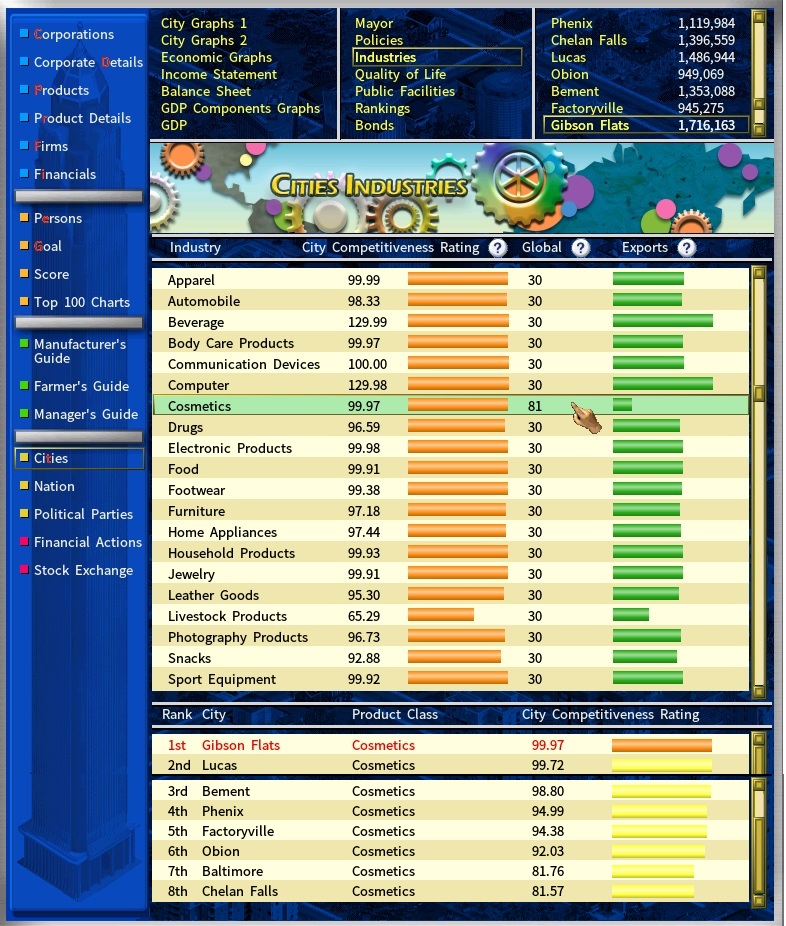 Global competitiveness.jpg