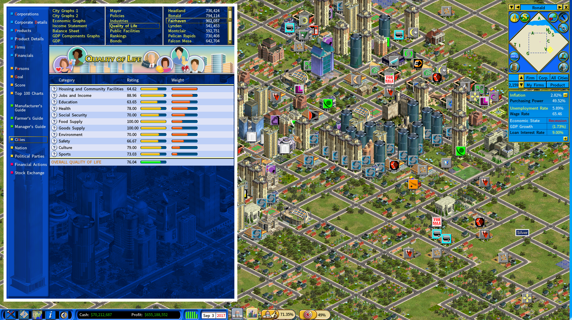QOL doesnt look to bad at all