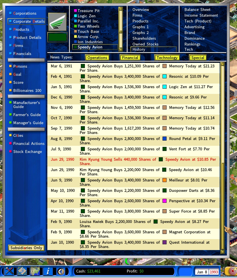 Stock focused AI Speedy investment history.jpg