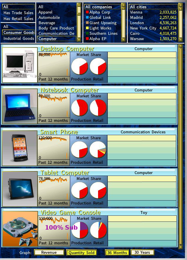 cablab_market_all_w_cpu1.JPG