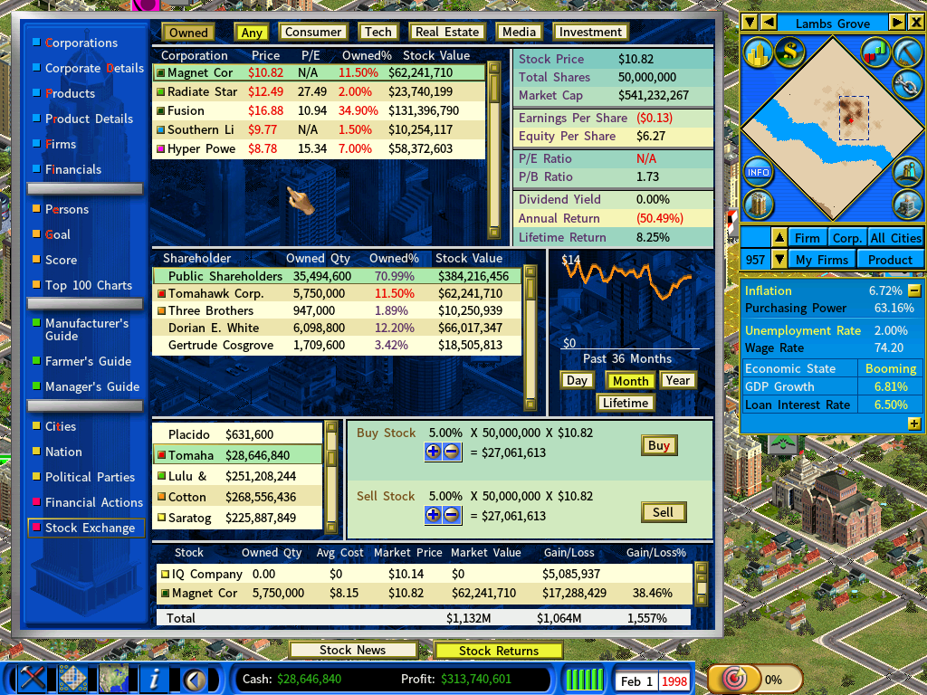 Stock Market2 - feb1998.png