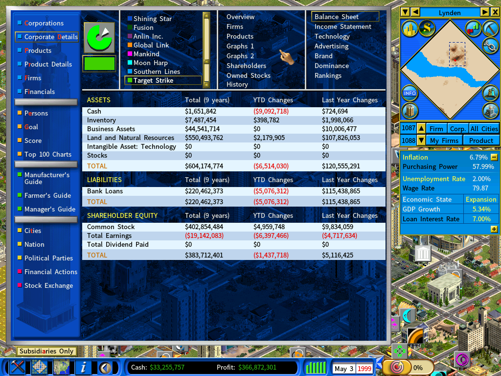 Target Strike-Balance sheet-1999.png