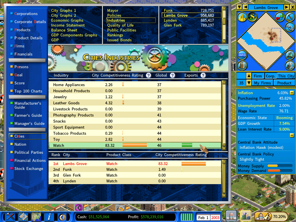 Lambs Grove-industries-feb2003.png