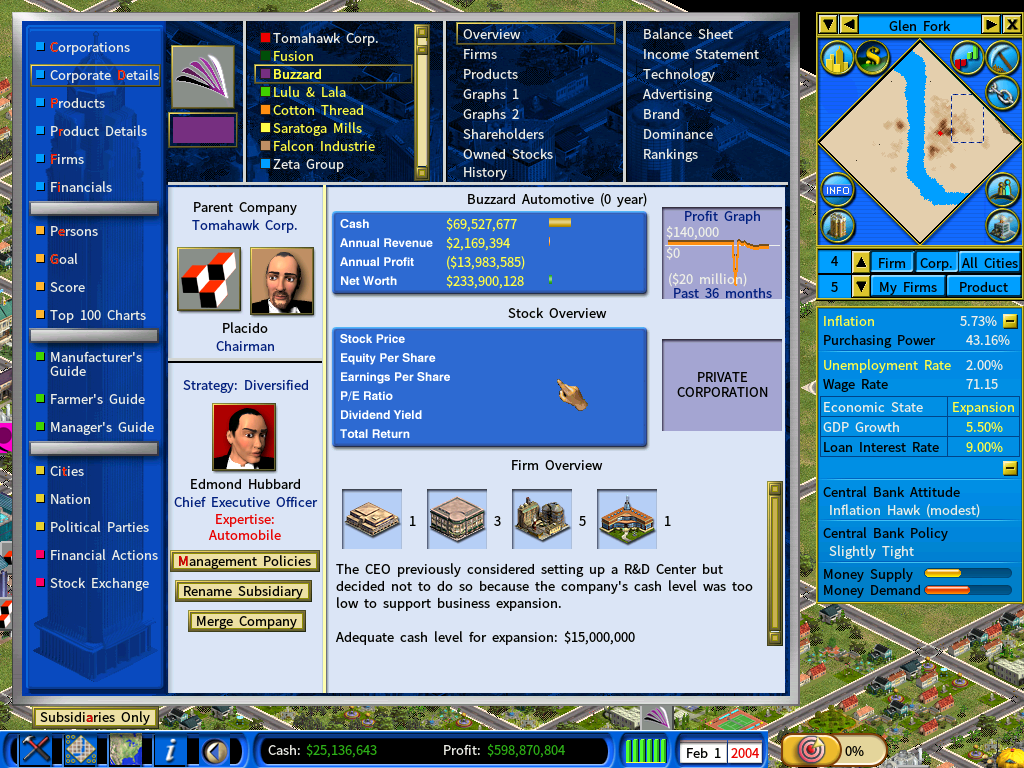 Sub-BA-feb2004.png
