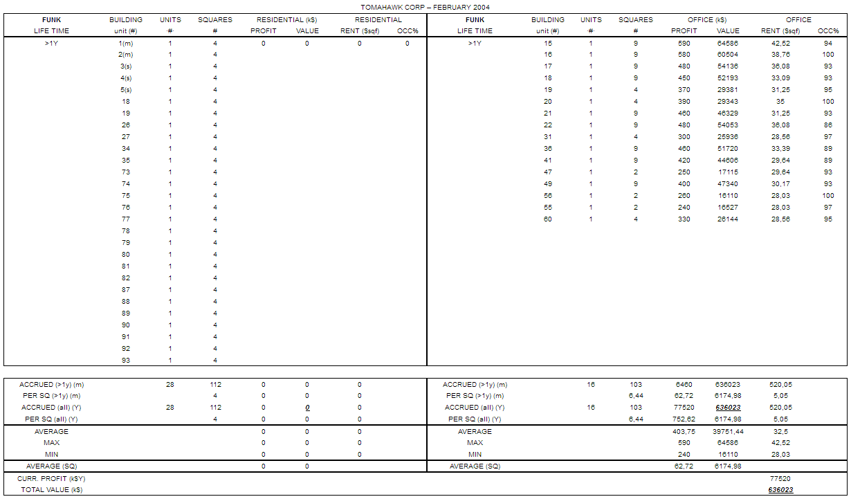 Improved IS&BS-Funk-2004.png