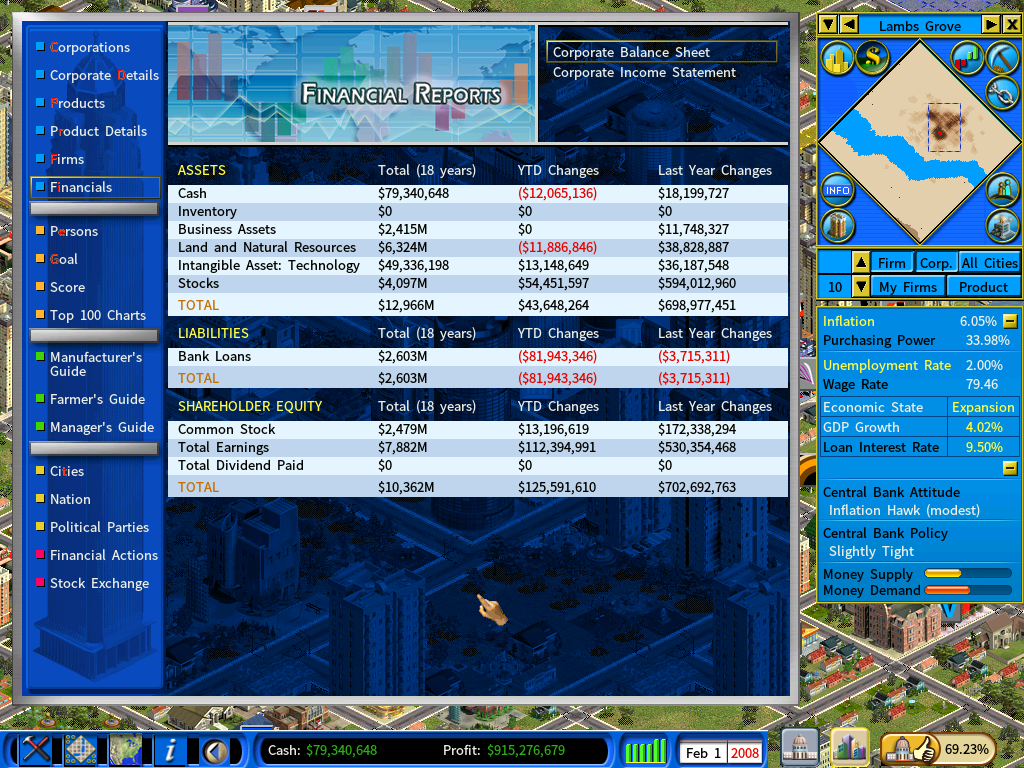 Balance sheet-feb2008.png