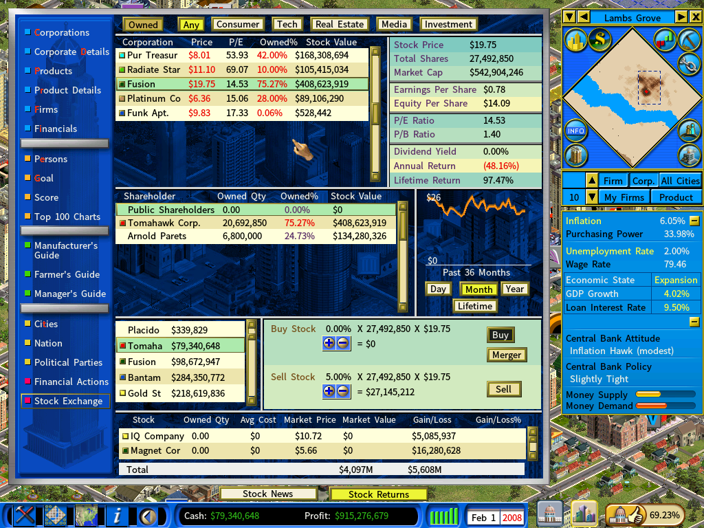 Stock Market2-feb2008.png