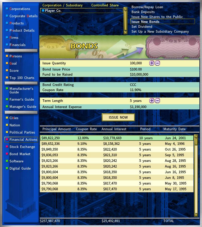 bond issues.jpg