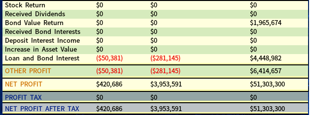 Caplab bond bug4.PNG