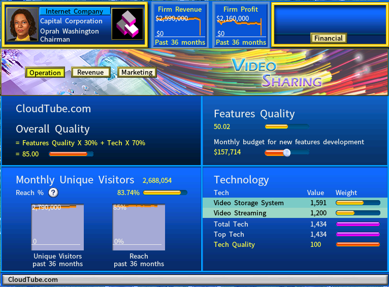 Internet company.png