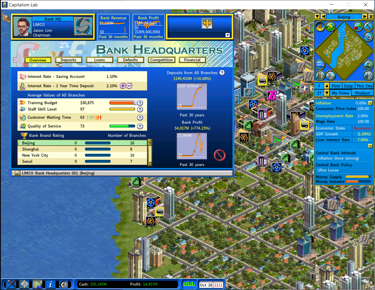 Deposit and Profits - 20% Each.PNG