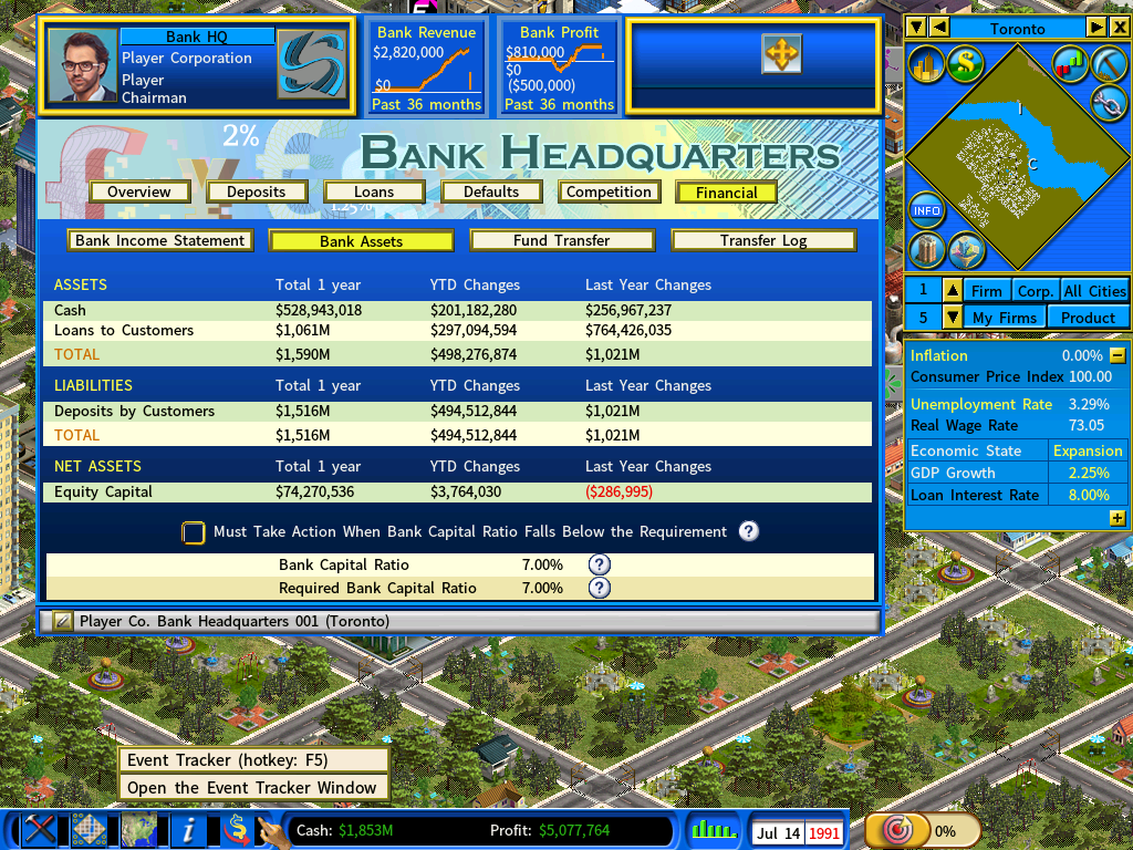 bank ratio event tracker.png