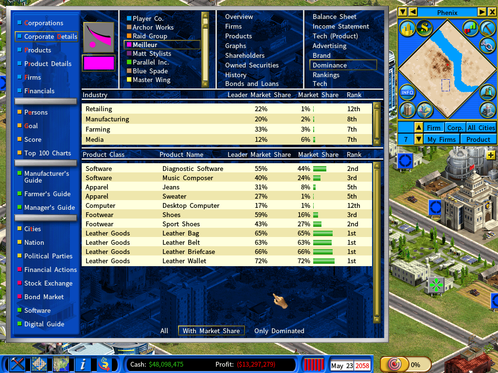 Dominance report.png