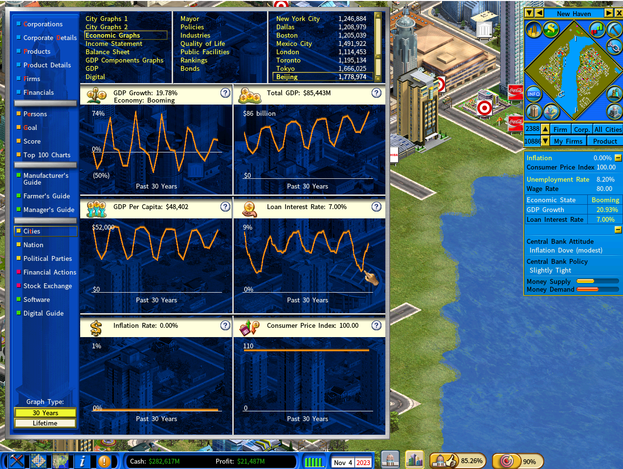 cityGDP.png