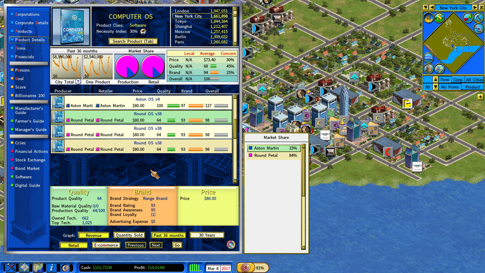 RoundSales.png