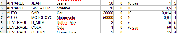 Chenged "Product_Types.DBF"