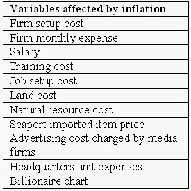 cap2inflation.jpg