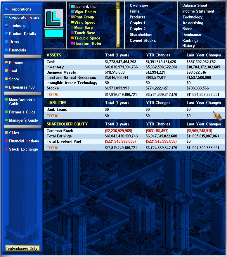 Trillions earning after a year.jpg