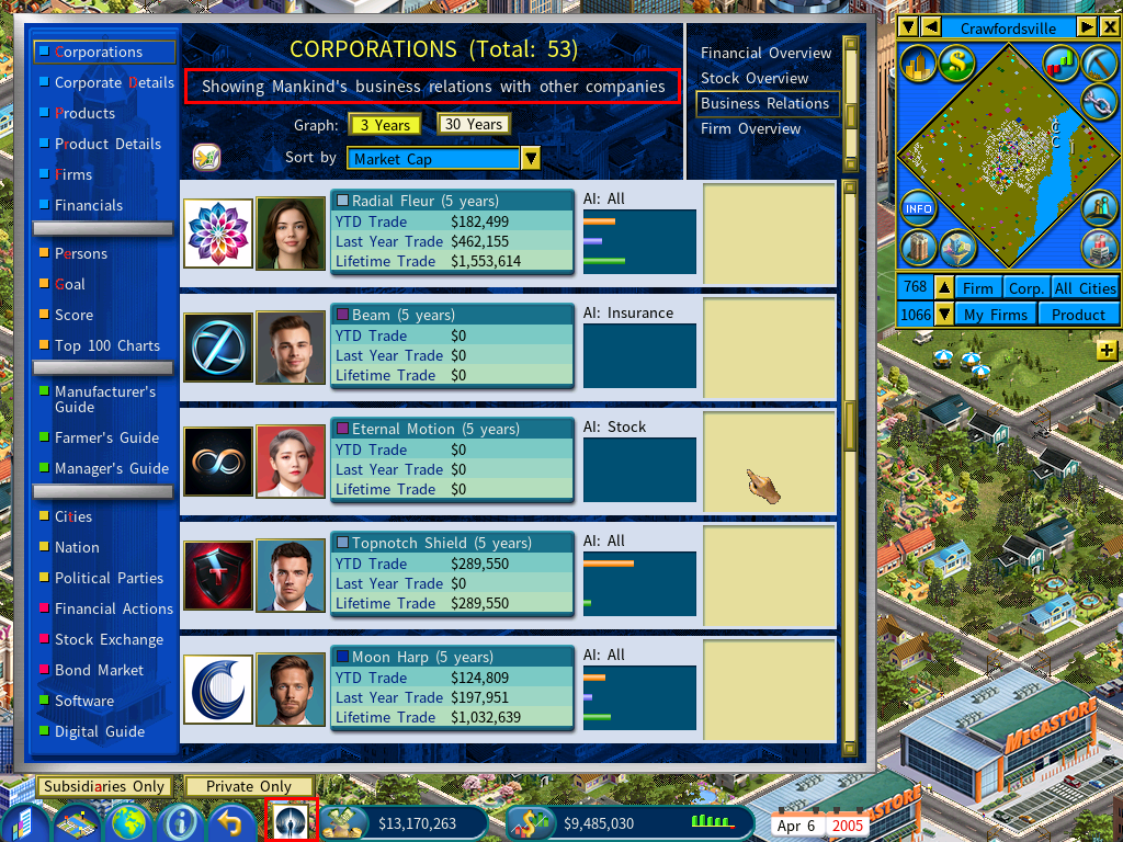 Subsidiary business relations 2.png