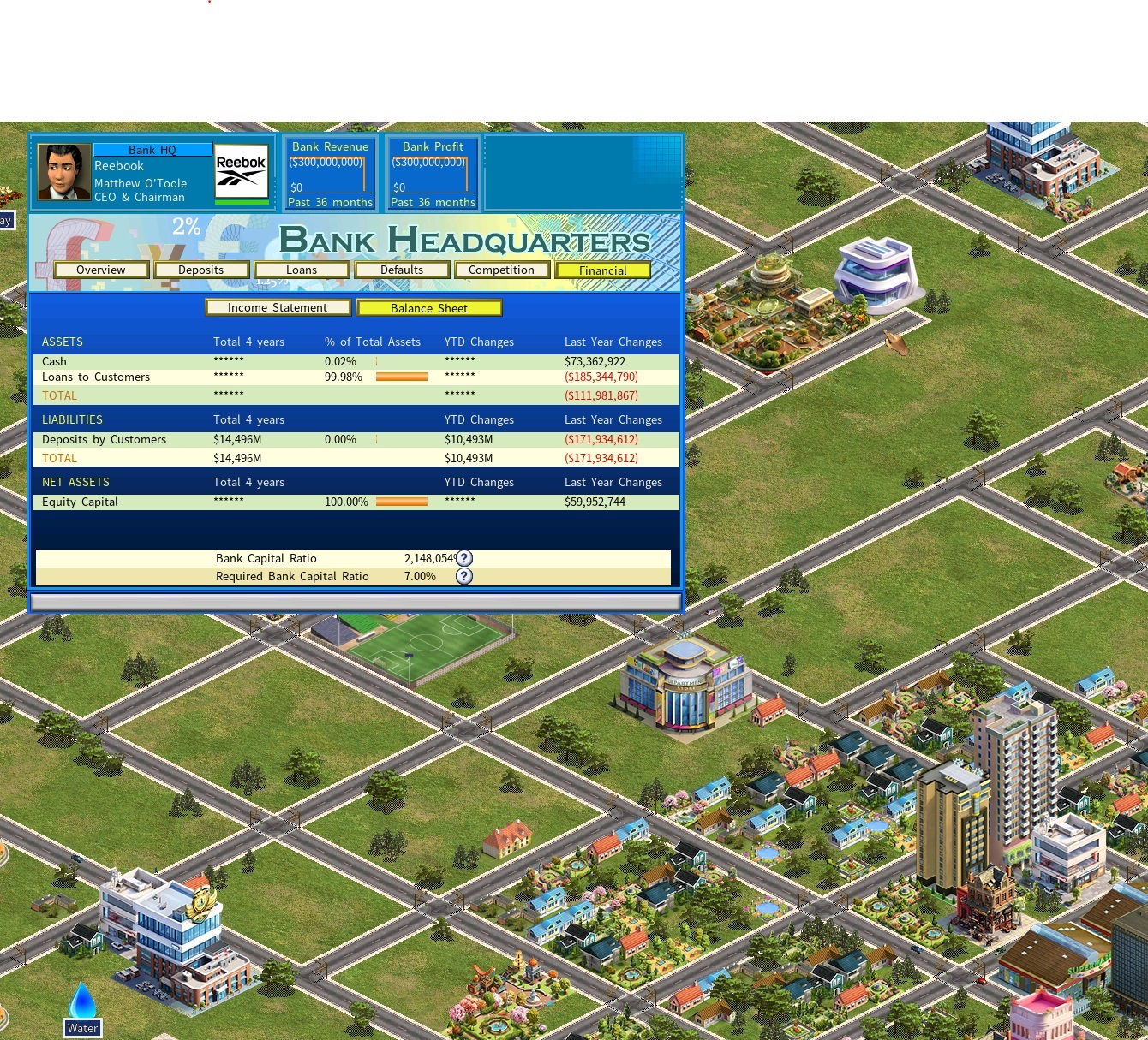 Only other bank now has the inverse; infinite profit