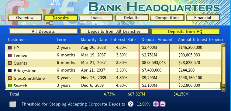 DepositRisk.png