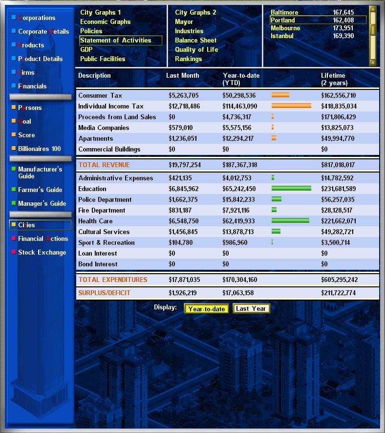 City financials.jpg